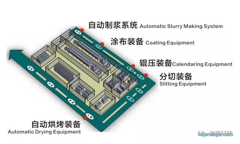 浩能科技新產品發布
