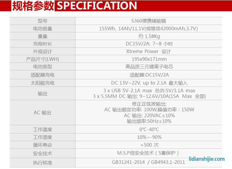 便攜式移動(dòng)供電儲能箱 便攜式移動(dòng)供電儲能箱