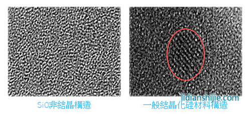 優秀安全性能