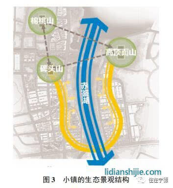 家和地產4.4億競得東僑智慧小區地塊 鋰電小鎮拼圖愈發完整