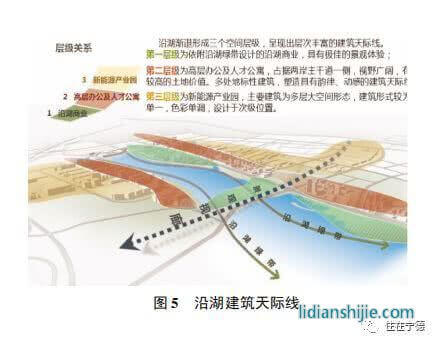 家和地產4.4億競得東僑智慧小區地塊 鋰電小鎮拼圖愈發完整
