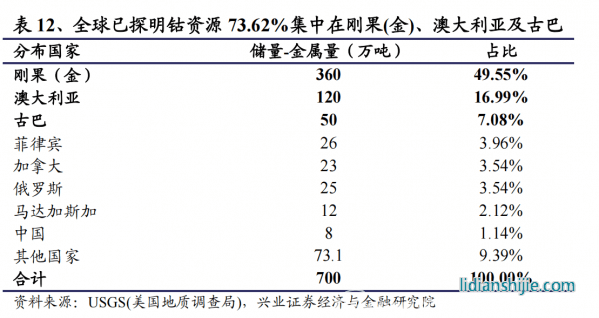 中國新能源汽車突飛猛進，供應鏈跟得上嗎？