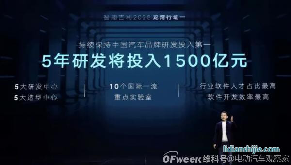 吉利2025戰(zhàn)略：年銷365萬(wàn)輛汽車；5年投1500億研發(fā)；實(shí)現(xiàn)自動(dòng)駕駛?cè)珬Ｗ匝小? style=