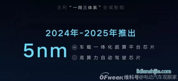 吉利2025戰(zhàn)略：年銷365萬(wàn)輛汽車；5年投1500億研發(fā)；實(shí)現(xiàn)自動(dòng)駕駛?cè)珬Ｗ匝小? style=