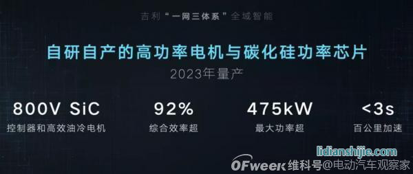 吉利2025戰(zhàn)略：年銷365萬(wàn)輛汽車；5年投1500億研發(fā)；實(shí)現(xiàn)自動(dòng)駕駛?cè)珬Ｗ匝小? style=