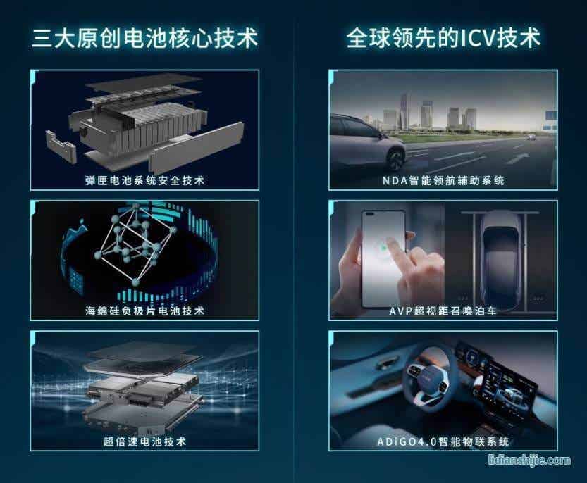 廣汽埃安混改迅如風(fēng)，帶來國企混改新方案