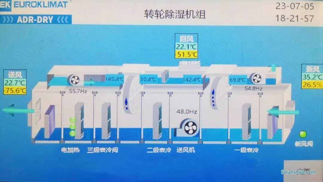 技術領先！EK榮獲2023中國“冷暖智造”產品大獎！