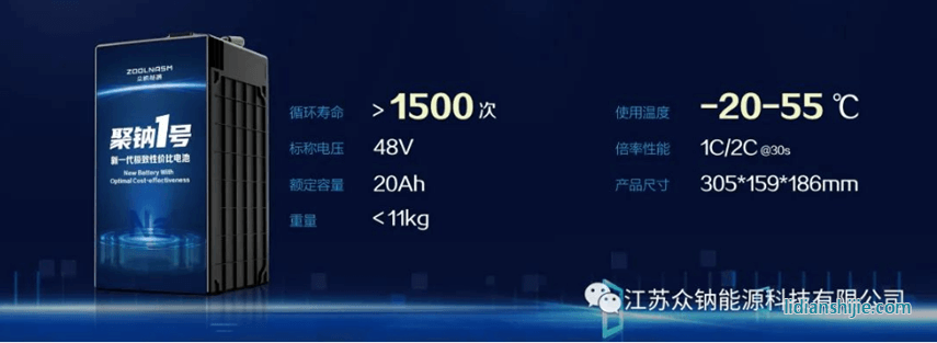 聚鈉1號