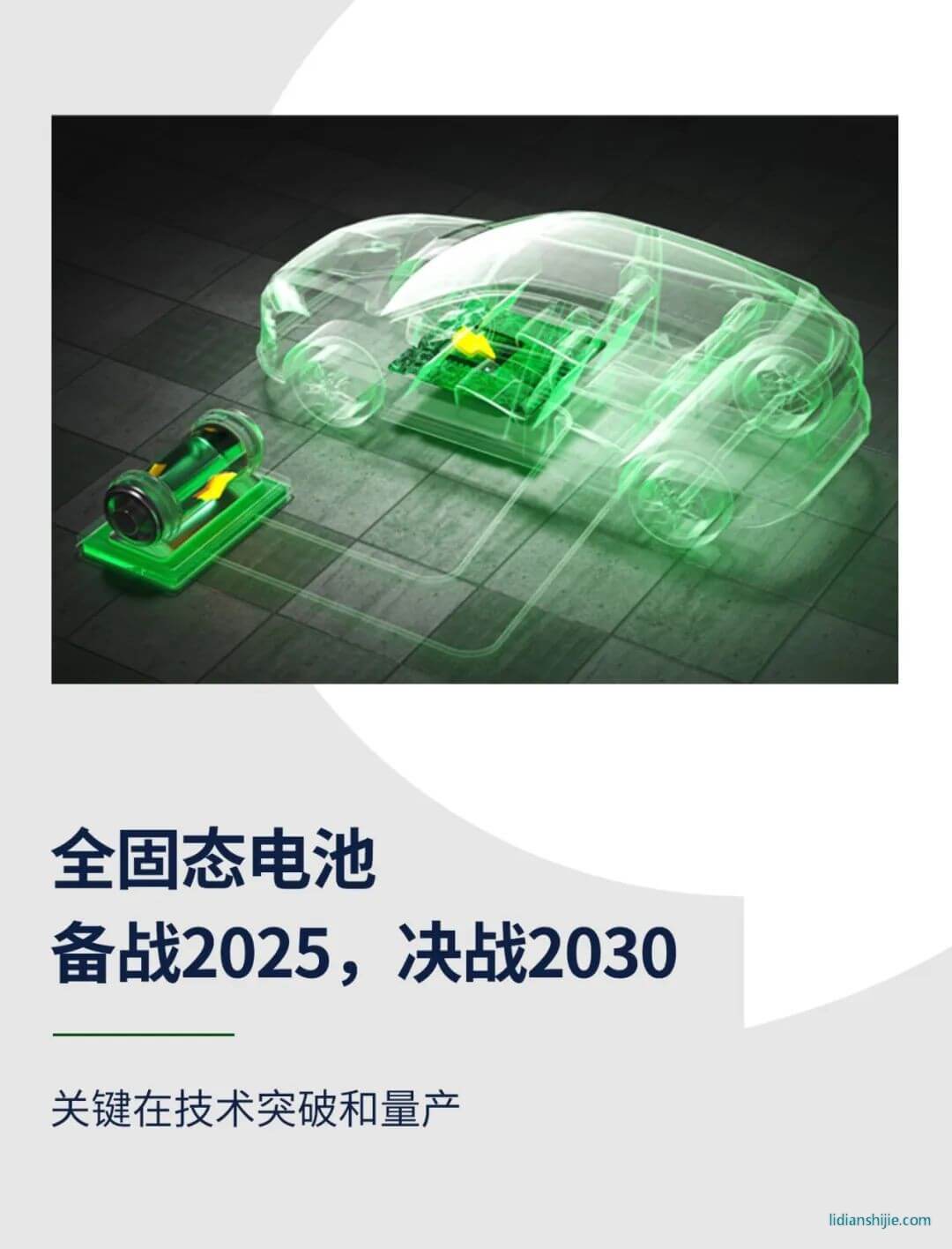 全固態電池：備戰2025，決戰2030