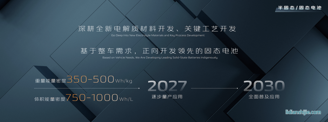 廣汽集團將固態電池、無鈷電池、低鈷電池、鈉離子電池等列入關鍵技術攻關
