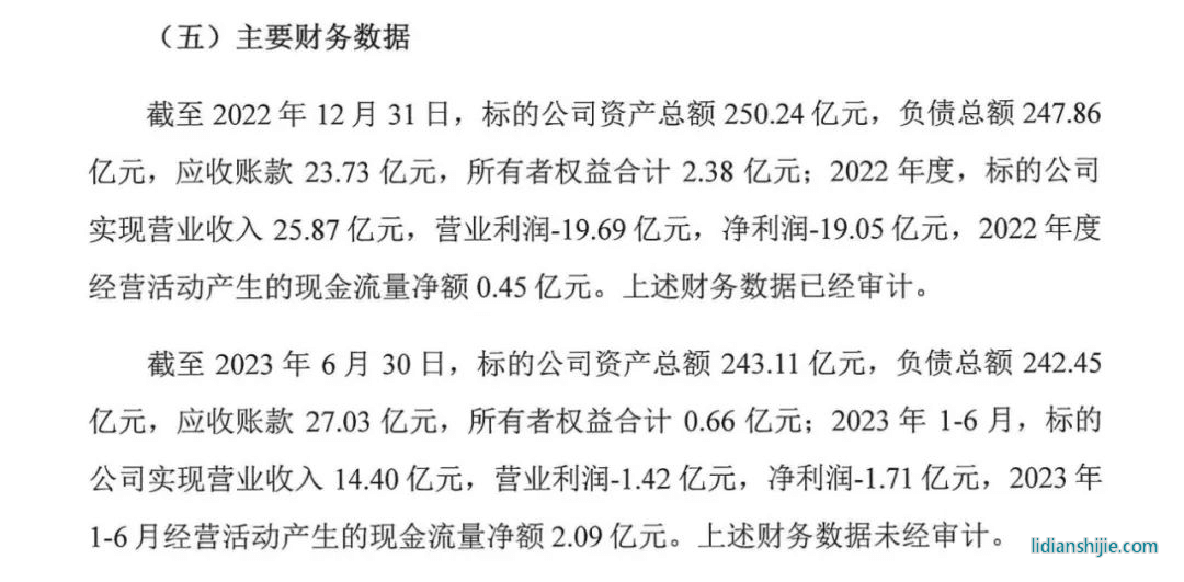 格力鈦的經營數據