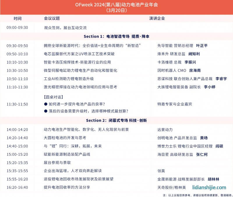 OFweek 2024新能源產業協同發展大會