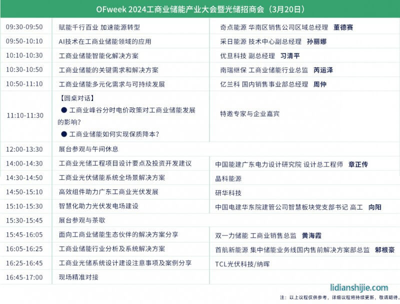 OFweek 2024新能源產業協同發展大會