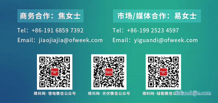 OFweek 2024新能源业协同发展大? /> 
</p>]]></content><pubDate>2024-03-08 17:46:24</pubDate></item><item id=