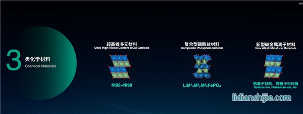 超高鎳多元材料、復合型磷酸鹽材料和新型堿金屬離子材料