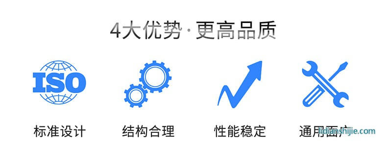 產品概述
