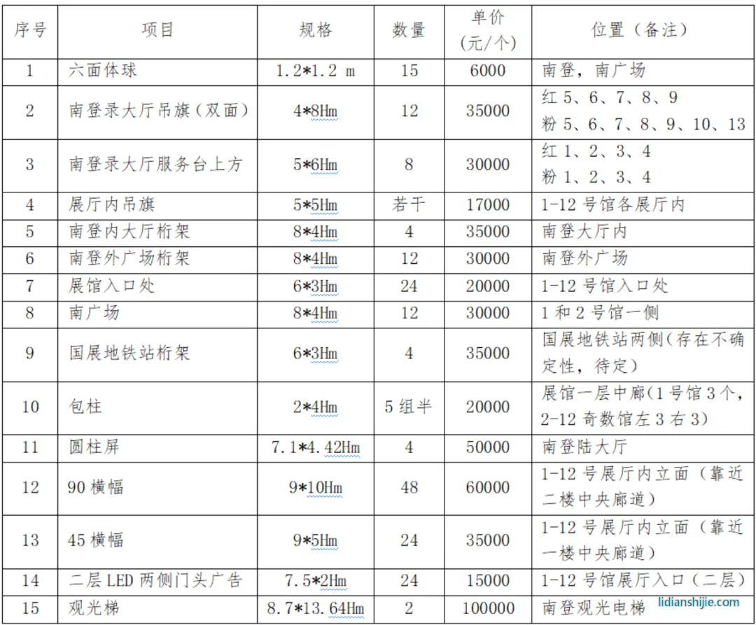 CIBF2025現場贊助