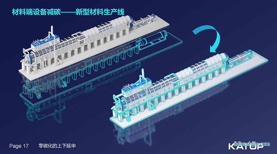 鋰電關鍵設備革新應變動力及儲能電池6.7_17.jpg