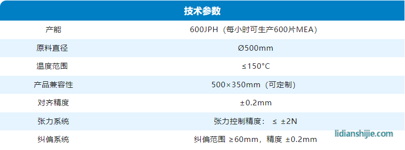 企業微信截圖_17540178799464.png